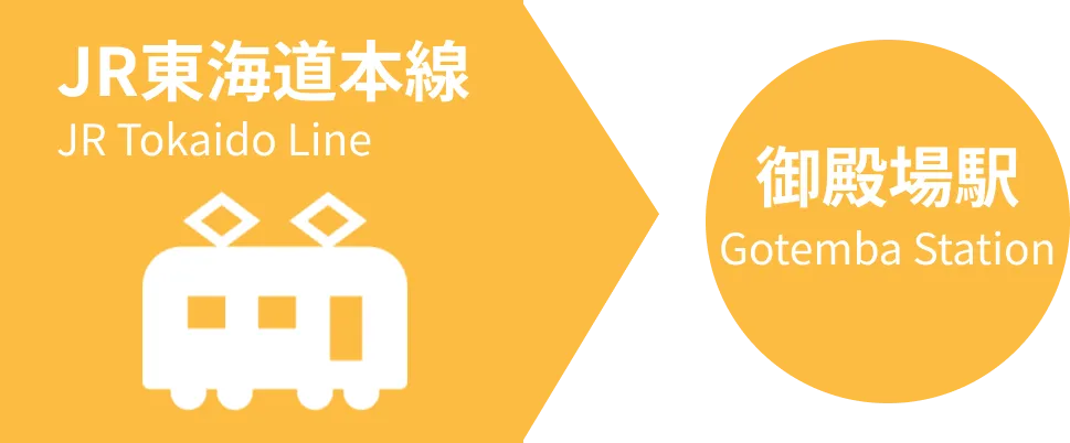 JR東海道本線で御殿場駅
