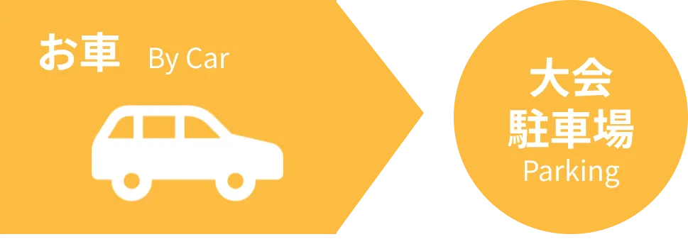 車で大会会場
