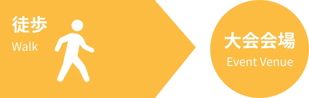 徒歩で大会会場へ